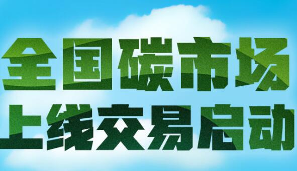 ȫ(gu)̼Ј(chng)Ͼ׆(dng),ʲô̼ŷř(qun)ף